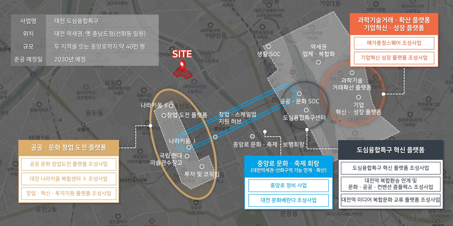 대전 하늘채 루시에르 프리미엄 - 대전도심융합특구